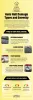 Auto Hail Damage Types and Severity