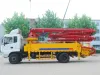 The Role From The Concrete Boom Pump - AIMIX
