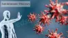 autoimmune-disease-300x169.jpg