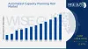 Automated Capacity Planning Tool Market Analysis (2032)