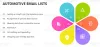 Automotive Email Lists | Automotive Mailing Lists - Pioneer Lists
