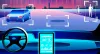 Global Automotive IoT Market