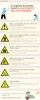 	 Avoiding Electric Shock: Electricity and its Dangers