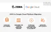 Zebra Technologies - AWS to GCP Migration Case Study | Datametica