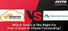 AWS V/S Azure – Which One’s Is The Right For Your Career In Cloud Computing? &ndash; Latest Blog