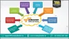 Best AWS Certification in Delhi/NCR I AWS Training In Noida