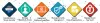 Azure Security Training in Chennai | AZ-500 Certification