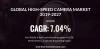 Global High-Speed Camera Market | Trends, Share, Growth