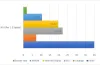 B2B Email Lists | B2B Mailing Lists | B2B Marketing Lists | InfoDepots