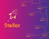 Stellar Blockchain Development