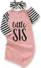 Baby Nursery Products: Buy New Born Baby Products online at best prices at ubuy Sweden