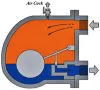 Steam Trap Assembly for Process Piping | Thermodyne Boilers