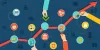  Top 10 Features of the Best Digital Publishing Software - Kitaboo