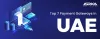 Top 7 Payment Gateways in UAE for Your eCommerce Website