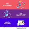 Top | Best digital marketing company in dehradun