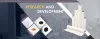 Sublimation Protective Paper