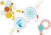 flutter vs react native