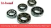 Cost-saving Tip: Why To Consider Refurbishing Your Bearings? - Hi Bond