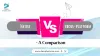 Native vs Cross Platform App Development - A Comparison