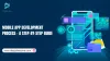 Mobile App Development Process - A Step-by-Step Guide
