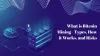 What is Bitcoin Mining - Types, How it Works, and Risks