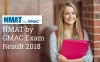 NMAT Result, Download NMAT Scorecard, Exam Cutoff Percentile Details - MBA Rendezvous