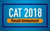 CAT Result 2018, Scorecard, Check CAT Result @ iimcat.ac.in - MBA Rendezvous