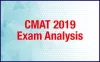 CMAT 2019 Exam Analysis Section-wise (Slot-1 and Slot-2) - MBA Rendezvous
