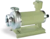Basic Internal Circulation Pump | HYDRODYNE TEIKOKU