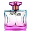 Popular Perfumes