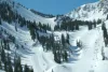 Best Places For Vacations in USA