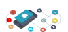 Why You Need an iPhone App Developer for Your Startup Today!