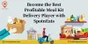 Become the Best Profitable Meal Kit Delivery Player with SpotnEats 