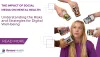 The Consequence of Social Media on Mental Health: Understanding the Risks and Strategies for Digital Well-being