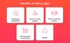 How To Create A Dating App: Find Out Useful Tips