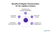 How Digital Technologies in Logistics Pave Business Success?