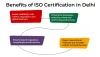 benefits-of-iso-certification-in-delhi-1024x579.jpg