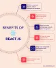 Benefits of ReactJS with Django