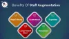 Steps To Find Reliable IT Staff Augmentation Companies - 9 Yards Technology