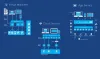 Azure Cloud Hosting Service Provider