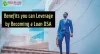 Become an Entrepreneur | Start your DSA Business | DealsOfLoan