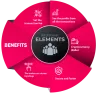 LocalBitcoins Clone Script | Local Bitcoin Clone | Localbitcoins App Clone Development | Localbitcoins Website Clone