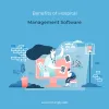 Best Hospital Management Software in India