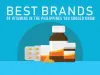 Multivitamins Philippines