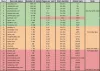 Best cam sites - updated list of the most popular, best sites for cam girls ranking - don't be fooled by fake reviews anymore