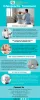 Best Chiropractor in Dwarka, Janakpuri, Delhi NCR