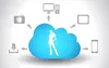 15 Best cloud storage for photos in 2020 - Photographers solutions