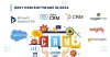 Best CRM Software in 2024: Top 7 Platforms
