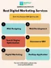 Development Skills Necessary For a Professional Developer to Get The Successful Product - Digital Marketing