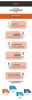 Best EMR for Pain Management In 2021 